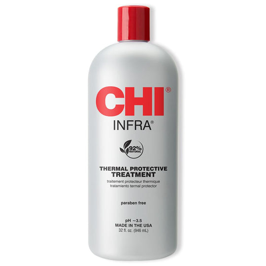 Infra Thermal Protective Treatment banner